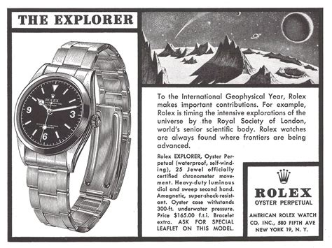 rolex dress explorer|Rolex Explorer: A Complete Guide and History, from 1953 to Today.